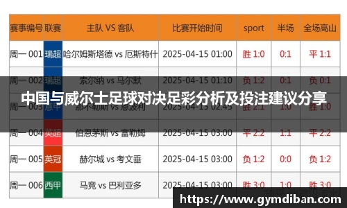 中国与威尔士足球对决足彩分析及投注建议分享